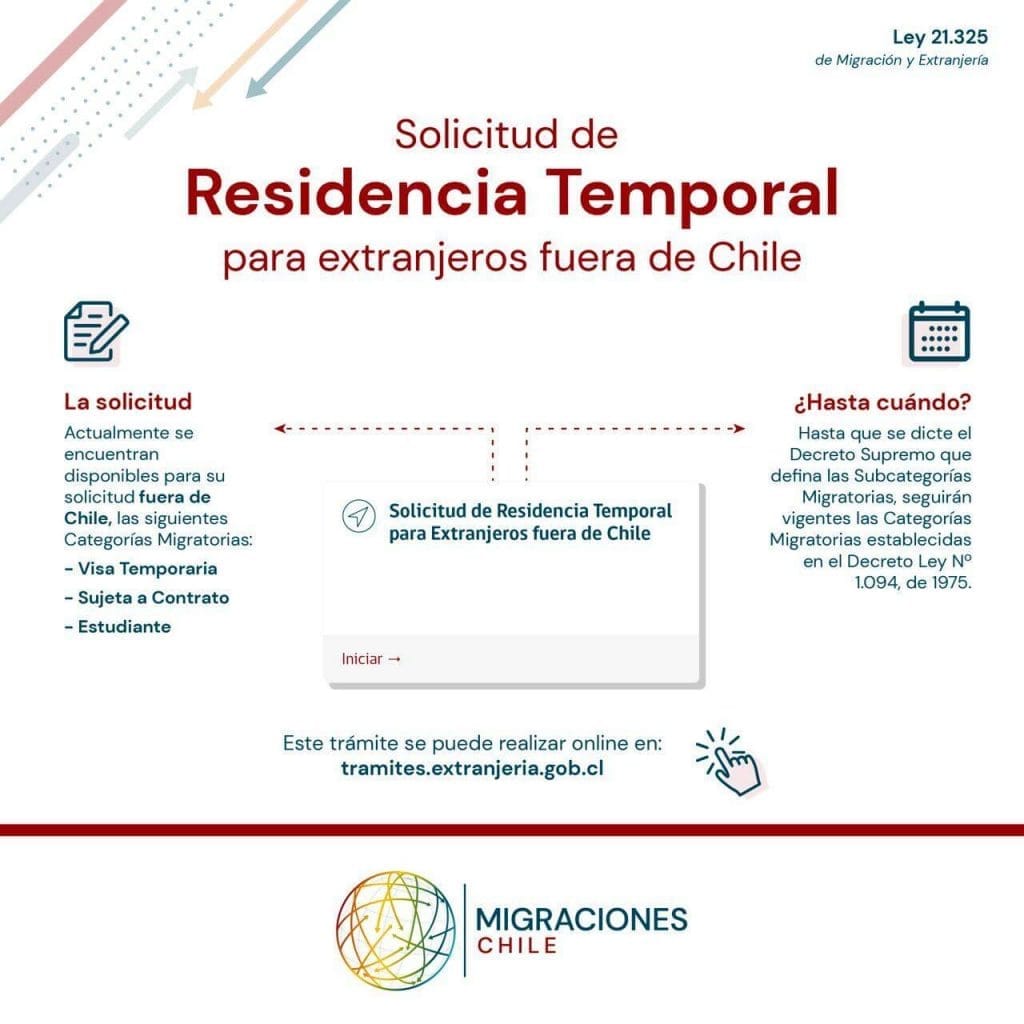 Cuál es el proceso para obtener un permiso de residencia en Chile
