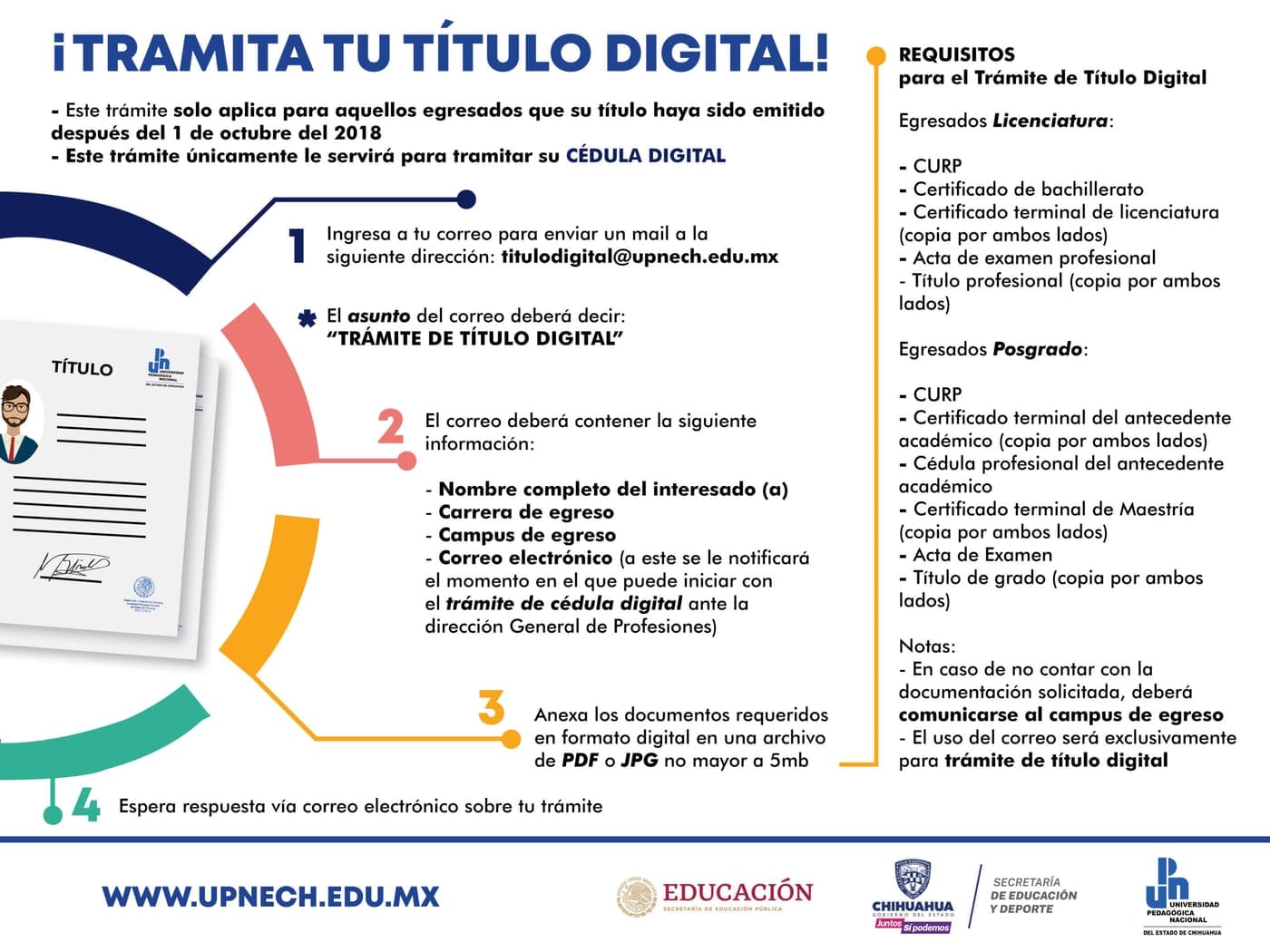 Cuáles son los trámites necesarios para obtener un título universitario en México