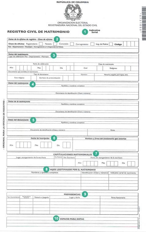 Cuánto cuesta obtener un acta de matrimonio en Colombia