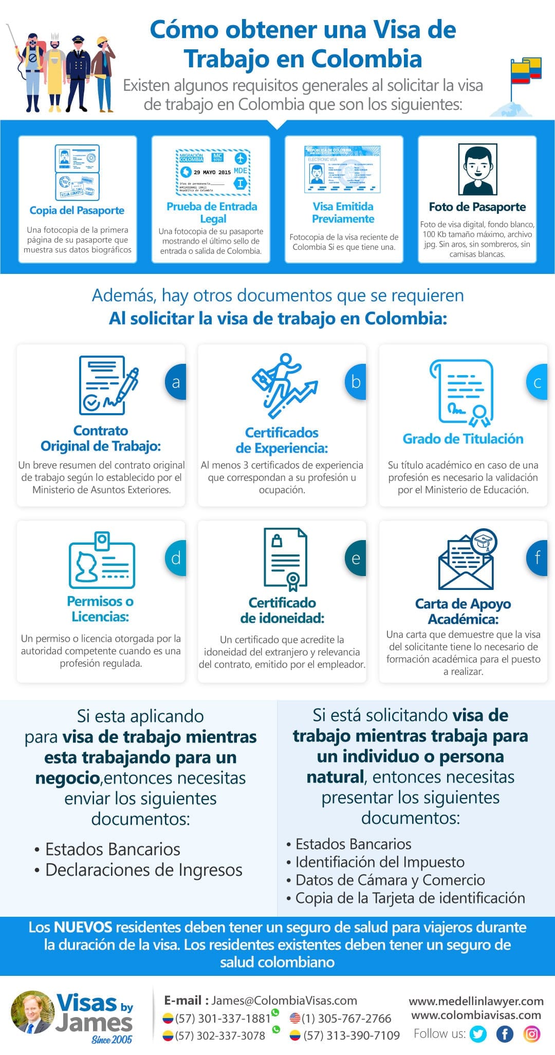 Dónde puedo encontrar información sobre los trámites de visas de trabajo en Colombia